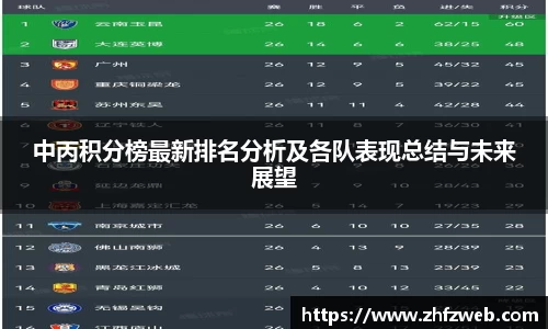 耀世娱乐登录